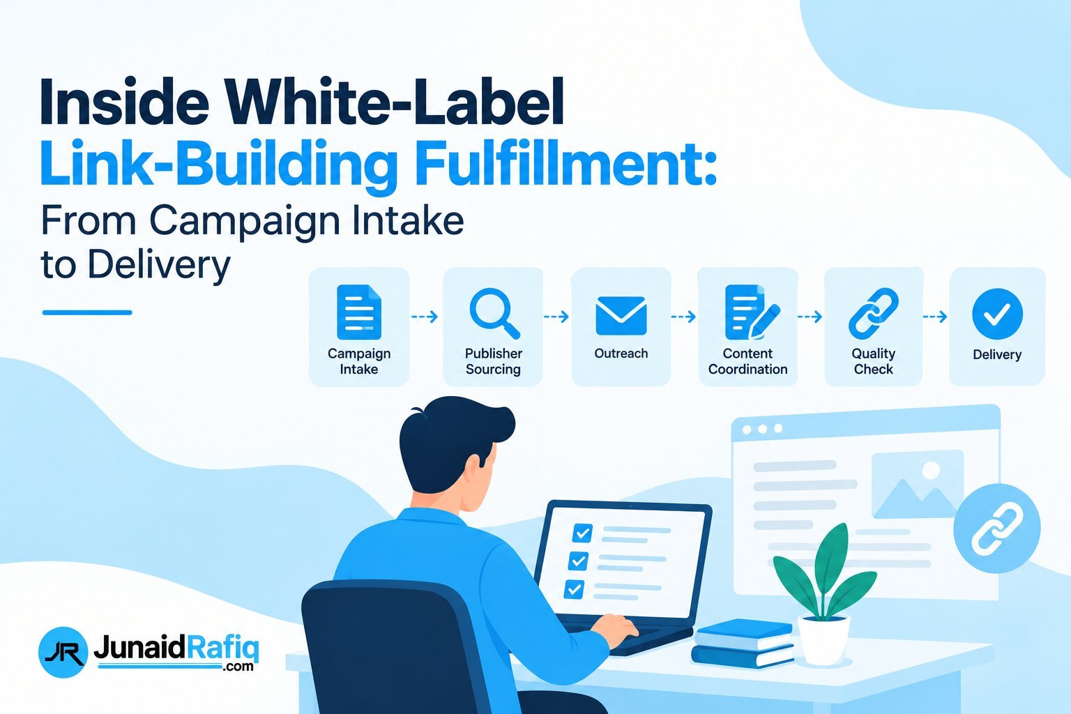 Inside White-Label Link-Building Fulfillment From Campaign Intake to Delivery
